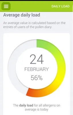 Pollen android App screenshot 7